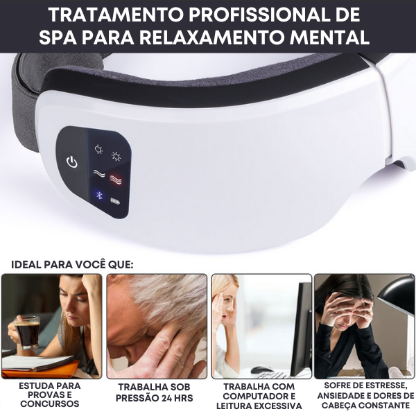 Massageador de Olhos e Face – Smart Eye Massager