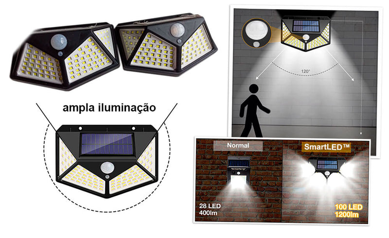 Holofote Solar Inteligente – SmartLED™